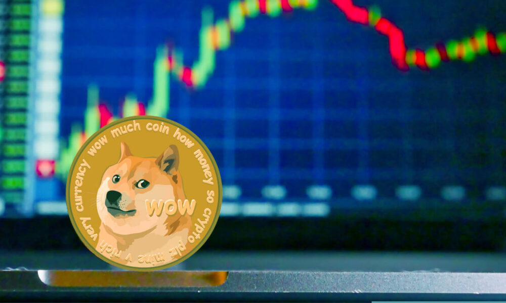 doge coin price analysis